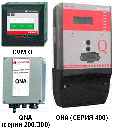 Анализаторы качества электроэнергии серий CVM-Q и QNA 